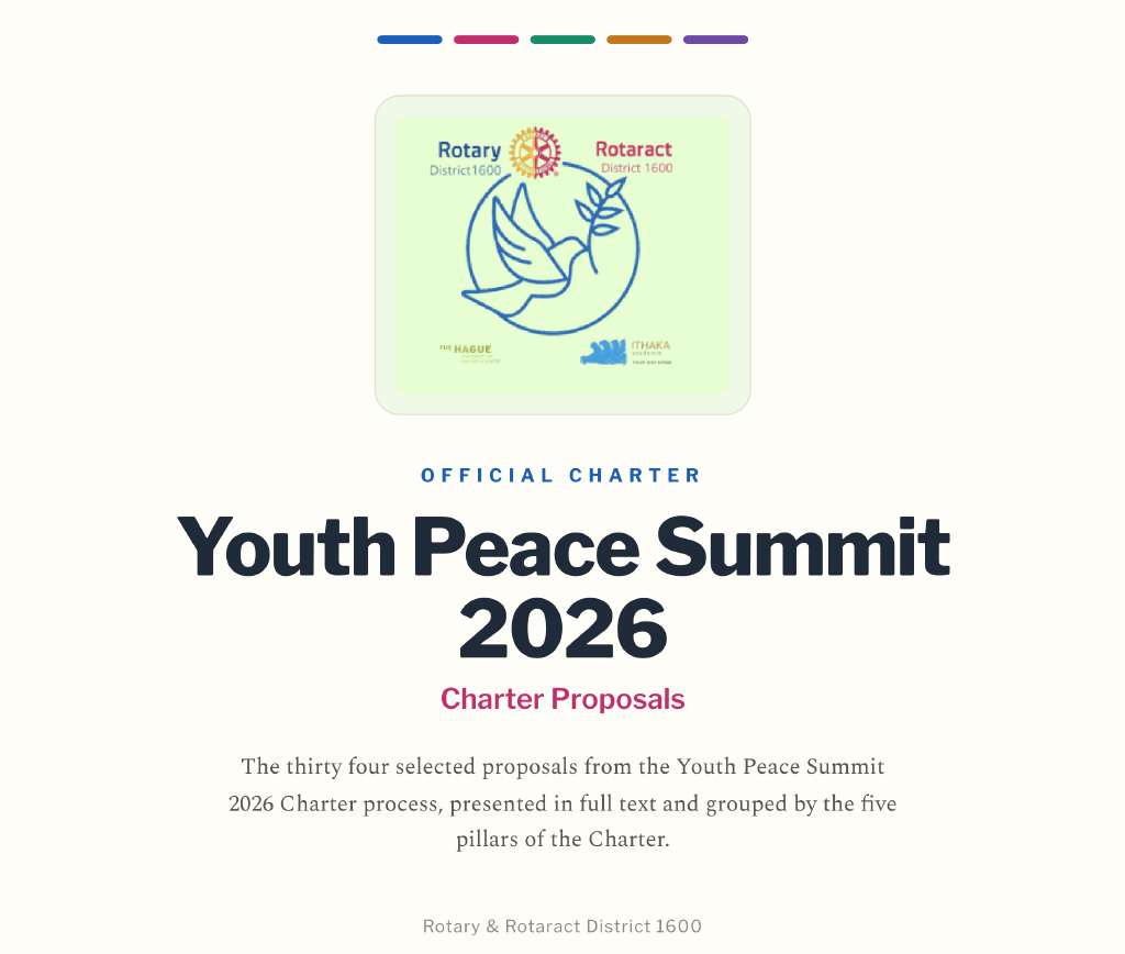 Youth Peace Charter 2026 Published